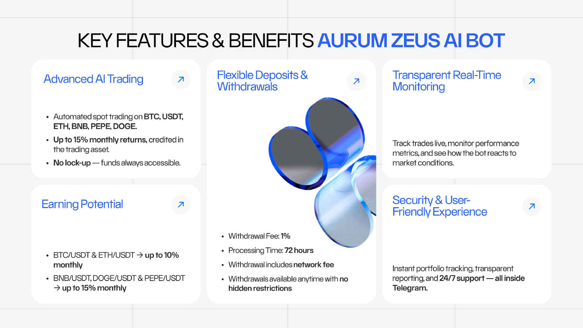 Aurum Guest Presentation (May2026)-30