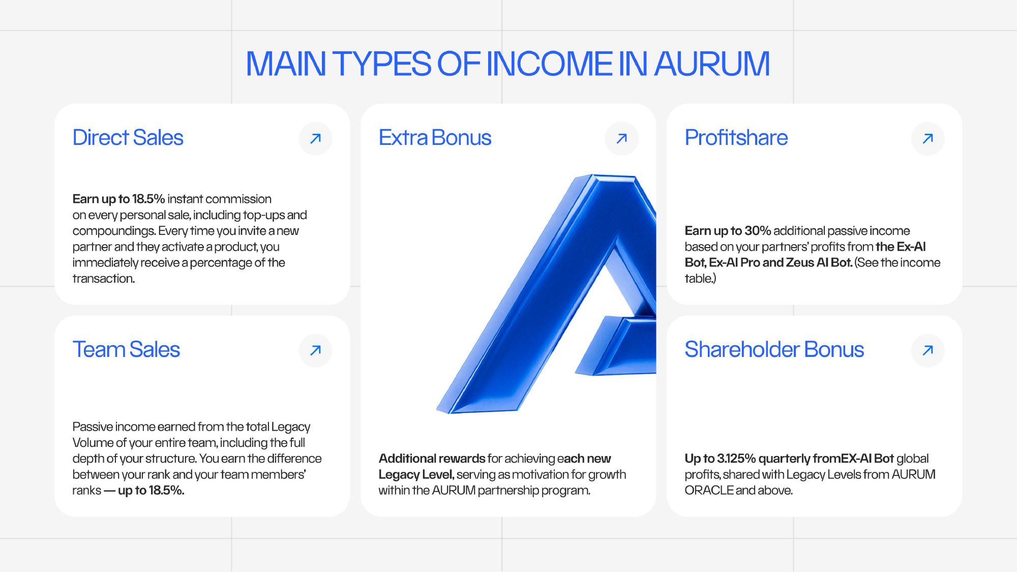 Aurum Guest Presentation (May2026)-33