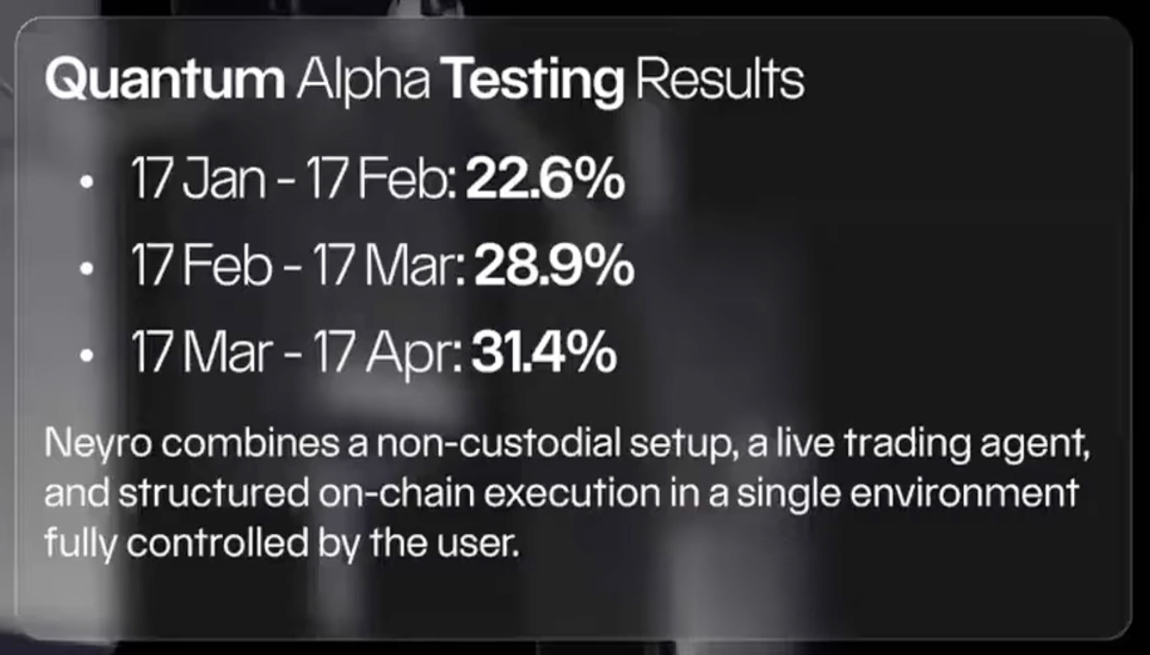 Neyro-Results-Jan-Apr
